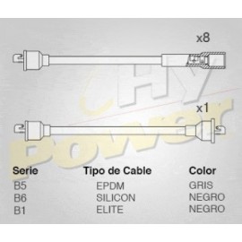 CABLE BUJIA DODGE DART,LEBARON,RAM...