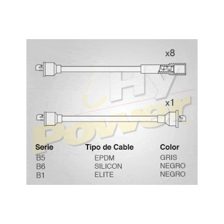 CABLE BUJIA DODGE DART,LEBARON,RAM...