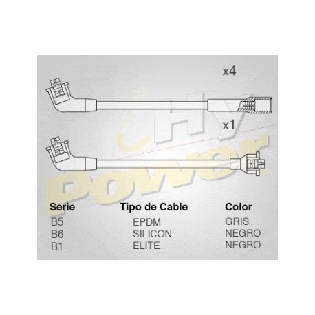 CABLE BUJIA HYUNDAI, MITSUBISHI EAGLE,1.5...