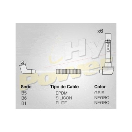 CABLE BUJIA DODGE STRATUS (96-99) & CIRRUS...