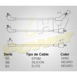 CABLE BUJIA DODGE PLYMOUTH CONQUEST TURBO...