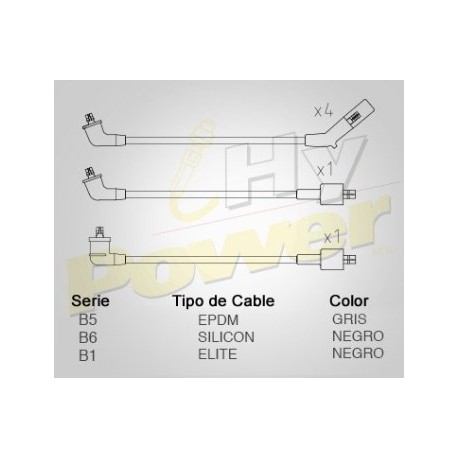 CABLE BUJIA DODGE PLYMOUTH CONQUEST TURBO...