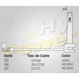 CABLE BUJIA JEEP LIBERTY 2002 2.4L