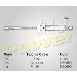 CABLE BUJIA DODGE 2.416V PT-CRUISER STRATUS