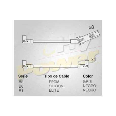 CABLE BUJIA DODGE RAM 3500 5.2