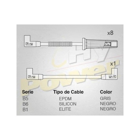 CABLE BUJIA DODGE RAM PICK UPS 1500 2500...