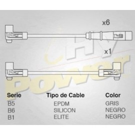 CABLE BUJIA JEEP CHEROKEE 2.8 W LAREDO...