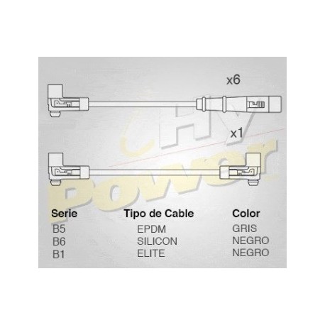 CABLE BUJIA JEEP CHEROKEE 2.8 W LAREDO...