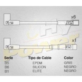 CABLE BUJIA JEEP CHEROKEE 4.0 L6 87-90