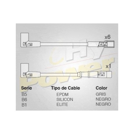 CABLE BUJIA JEEP CHEROKEE 4.0 L6 87-90