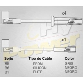 CABLE BUJIA DAEWOO MAQ. 1.8 L MODELO 94-97