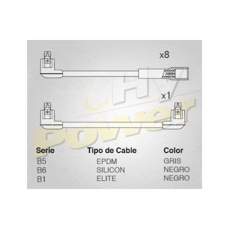 CABLE BUJIA CAMIONETAS F600 Y B600...