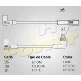 CABLE BUJIA FORD ELECTRONICO, CAMIONETA...