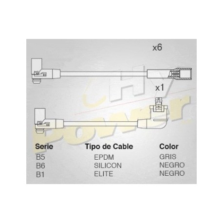 CABLE BUJIA FORD ELECTRONICO, CAMIONETA...